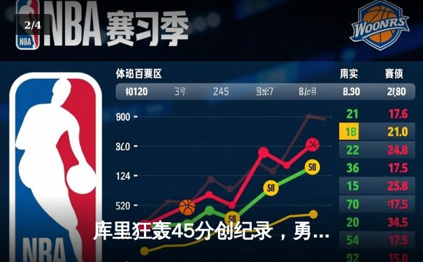 库里狂轰45分创纪录，勇士加时险胜凯尔特人，总决赛悬念再起 - 2